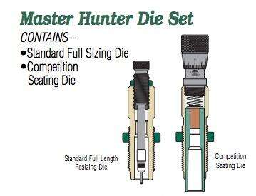 Misc. Accessories Redding Reloading Equipment Ready Series Master Hunter (MH-C) Die Set 22-250 Win (Carbide)